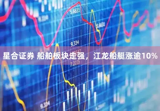 星合证券 船舶板块走强，江龙船艇涨逾10%