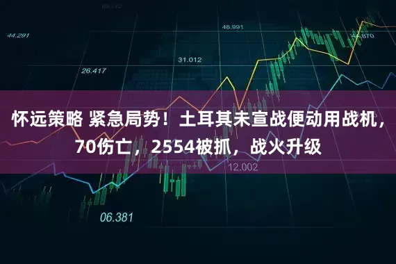 怀远策略 紧急局势！土耳其未宣战便动用战机，70伤亡，2554被抓，战火升级