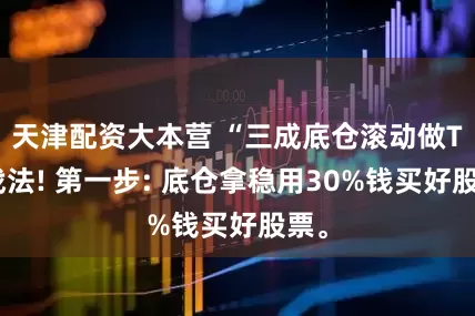 天津配资大本营 “三成底仓滚动做T”战法! 第一步: 底仓拿稳用30%钱买好股票。