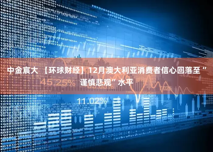中金宸大 【环球财经】12月澳大利亚消费者信心回落至“谨慎悲观”水平